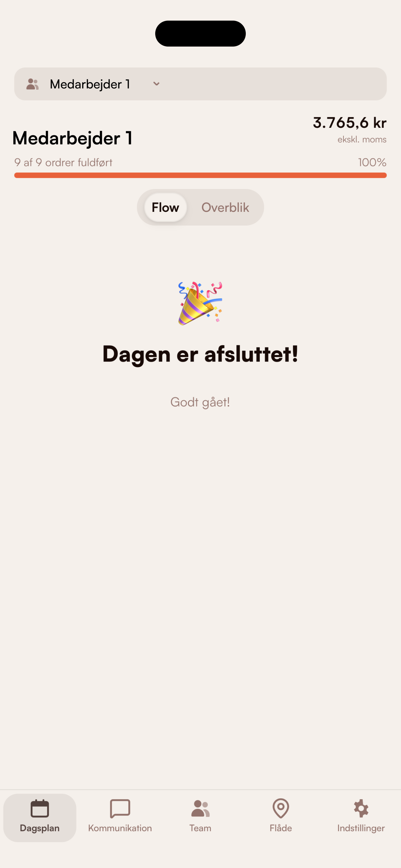 Dagen er afsluttet — alle 9 ordrer fuldført med 3.765 kr i omsætning
