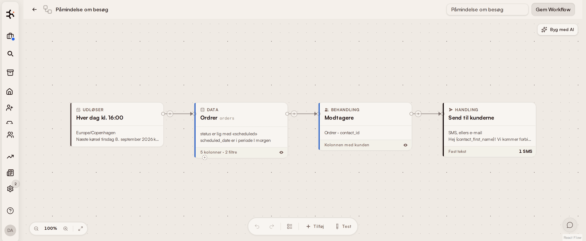 Workflow-canvas: udløser, data, modtagere og en SMS til kunderne